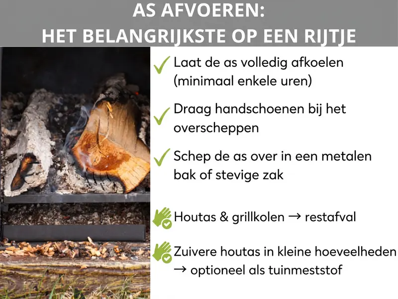 Infographic: as weggooien - het belangrijkste in een oogopslag. Links een foto van gloeiende houtblokken op een barbecue met as. Rechts vijf aandachtspunten: 1. As volledig laten afkoelen (minstens enkele uren). 2. Draag handschoenen bij het overscheppen. 3. As in een metalen emmer of stevige zak doen. 4. Houtas en houtskool bij het restafval. 5. Zuivere houtas eventueel in kleine hoeveelheden als tuinmest gebruiken.