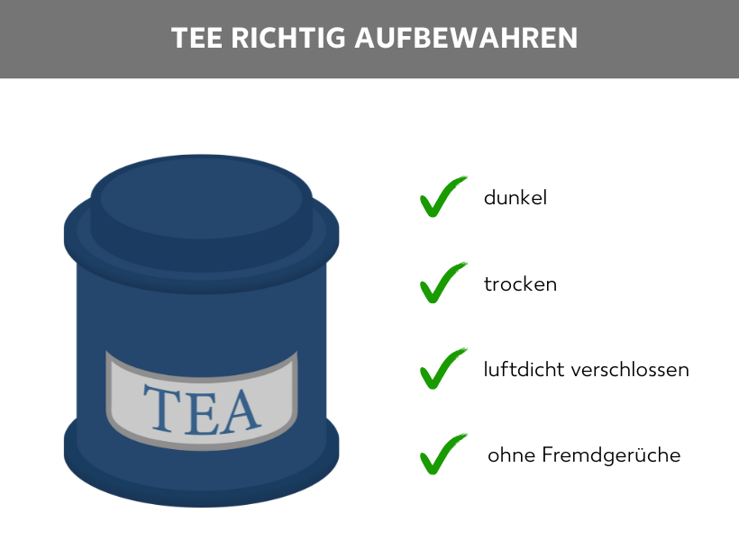 Die richtige Aufbewahrung von Tee: Darauf kommt es an