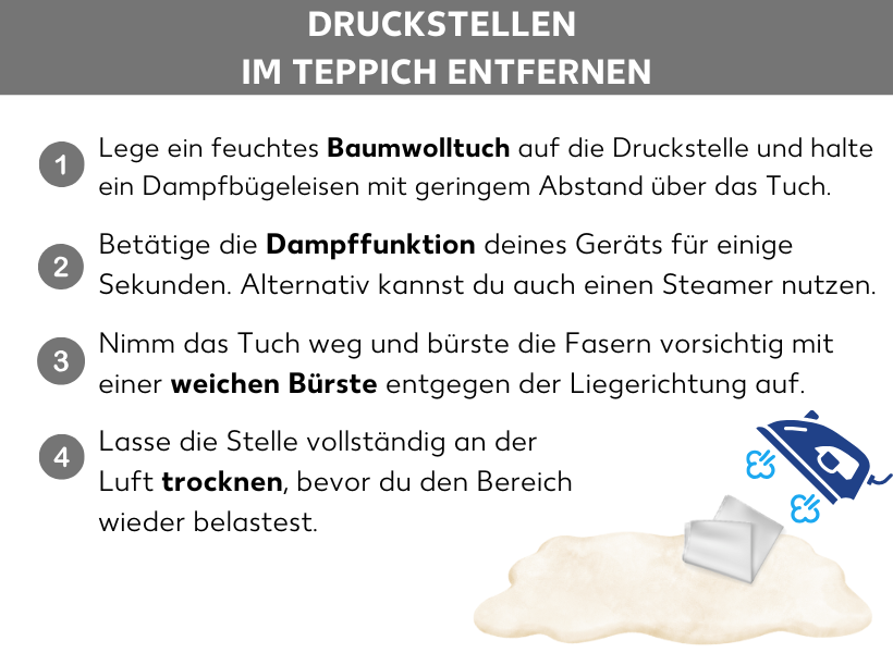 Infografik: Druckstellen im Teppich entfernen. Ein Teppich mit einem Baumwolltuch und darüber ein Dampfbügeleisen. Daneben folgende Punkte: 1. Lege ein feuchtes Baumwolltuch auf die Druckstelle und halte ein Dampfbügeleisen mit geringem Abstand über das Tuch. 2. Betätige die Dampffunktion deines Geräts für einige Sekunden. Alternativ kannst du auch einen Steamer nutzen. 3. Nimm das Tuch weg und bürste die Fasern vorsichtig mit einer weichen Bürste entgegen der Liegerichtung auf. 4. Lasse die Stelle vollständig an der Luft trocknen, bevor du den Bereich wieder belastest.