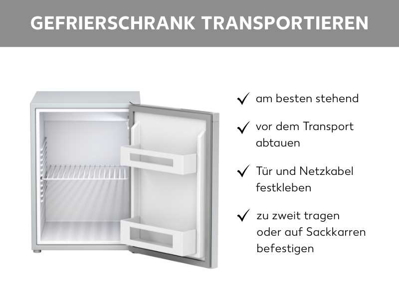 Infografik zum richtigen Transport eines Gefrierschranks. Abbildung eines Gefrierschranks mit offener Tür, daneben folgende Tipps zum Transport: am besten stehend, vor dem Transport abtauen, Tür und Netzkabel festkleben, zu zweit tragen oder auf Sackkarren befestigen.