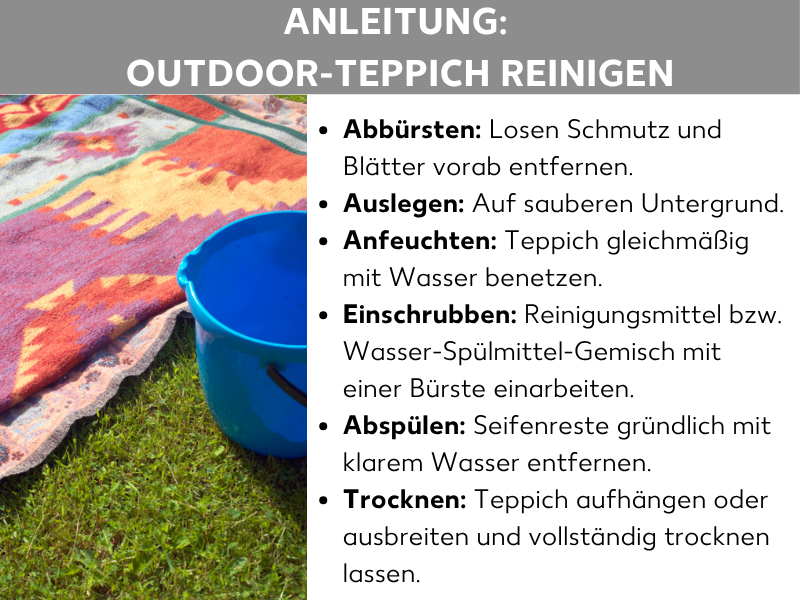 Infografik: Anleitung zum Reinigen eines Outdoor-Teppichs mit sechs Schritten: Abbürsten, Auslegen, Anfeuchten, Einschrubben, Abspülen und Trocknen. Im Hintergrundbild ist ein bunter Teppich auf einer Rasenfläche neben einem blauen Eimer zu sehen.