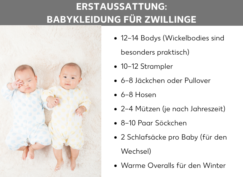 Infografik: Erstausstattung: Babykleidung für Zwillinge. Listenpunkte: 12–14 Bodys (Wickelbodies sind besonders praktisch), 10–12 Strampler, 6–8 Jäckchen oder Pullover, 6–8 Hosen, 2–4 Mützen (je nach Jahreszeit), 8–10 Paar Söckchen, 2 Schlafsäcke pro Baby (für den Wechsel), Warme Overalls für den Winter