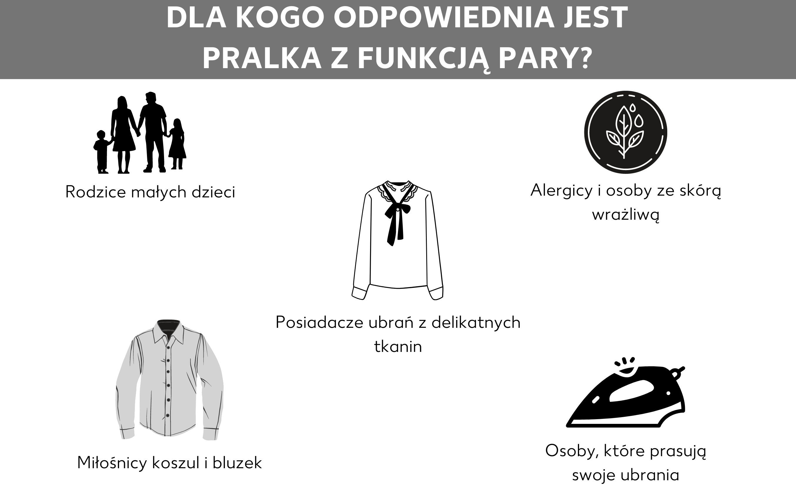 Dla kogo odpowiednia jest pralka z funkcją pary