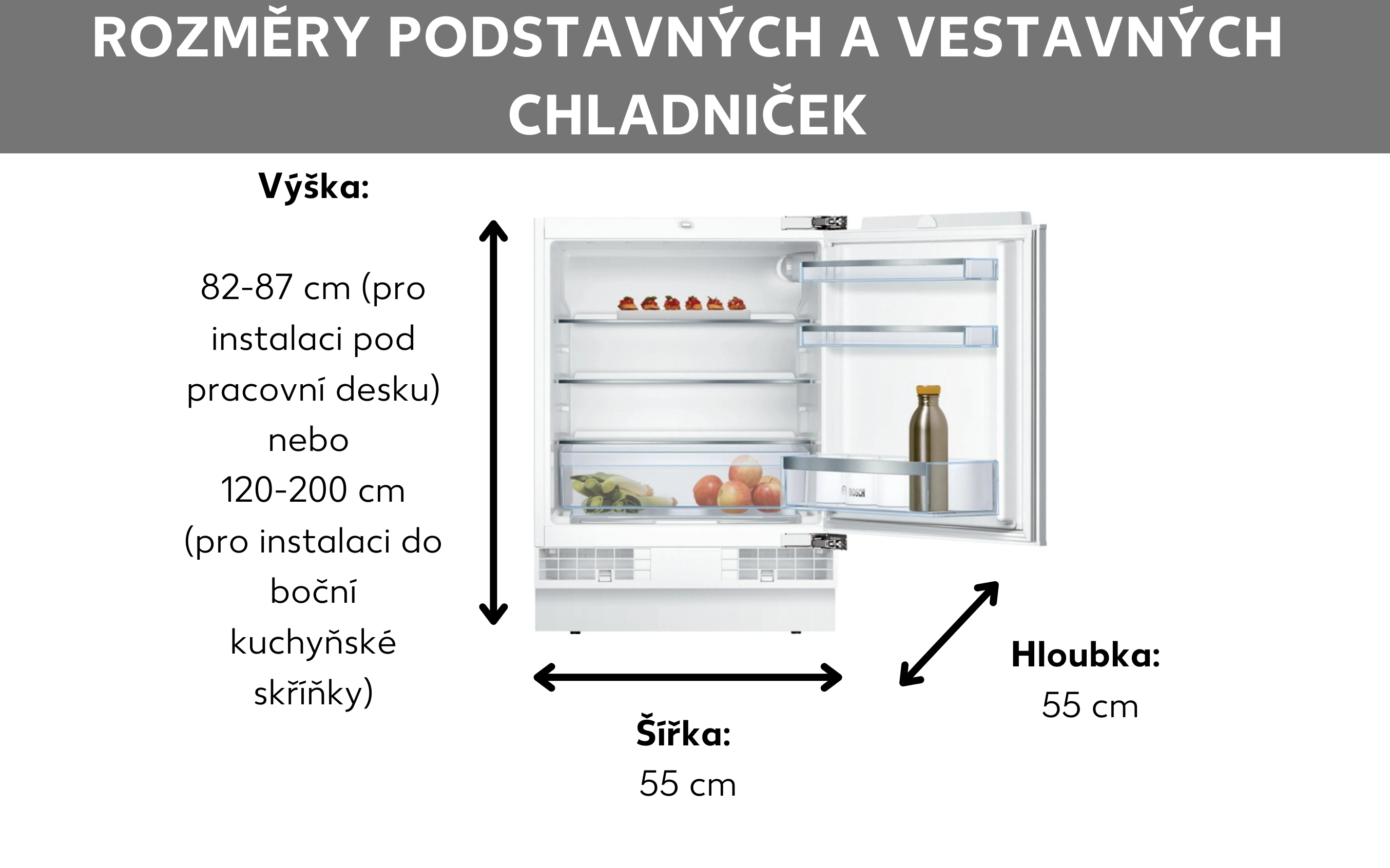 Rozměry vestavné chladničky