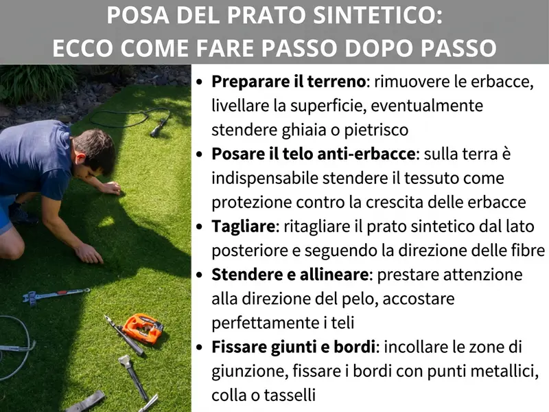 Infografica: come posare prato sintetico in 5 passaggi. 1. Preparare il fondo: rimuovere le erbacce, livellare la superficie e, se necessario, aggiungere ghiaia o graniglia. 2. Stendere il telo antierba: su terra è fondamentale posare il telo per proteggere dalla crescita delle erbacce. 3. Tagliare: ritagliare il prato sintetico dal lato posteriore e lungo la direzione delle fibre. 4. Stendere e allineare: rispettare la direzione delle fibre e affiancare i teli con precisione. 5. Fissare giunzioni e bordi: incollare le giunzioni, fissare i bordi con sparachiodi, adesivo o tasselli.