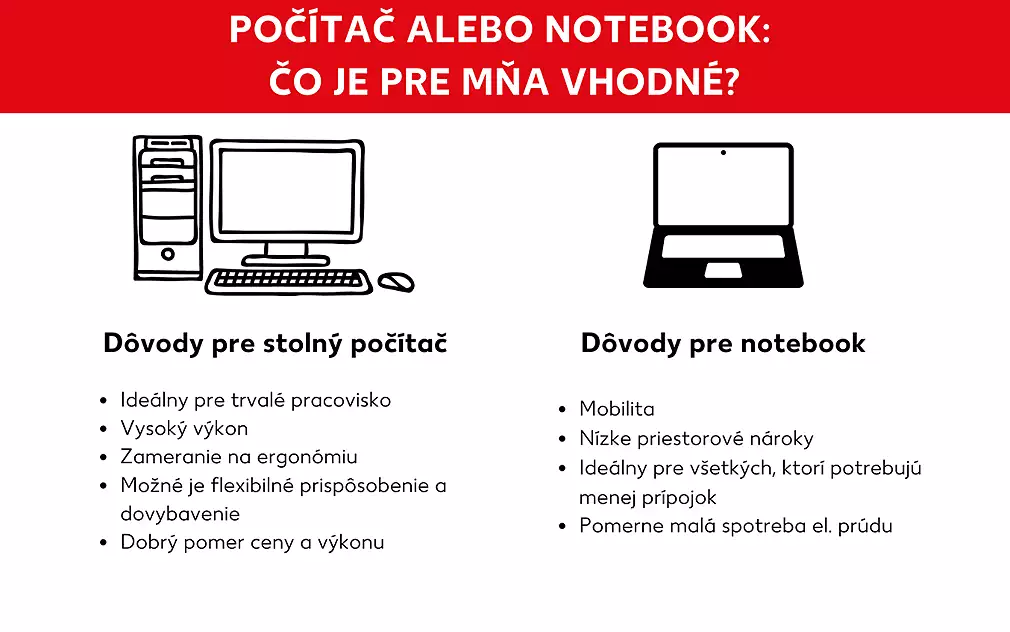 Vhodnosť počítača a notebooku