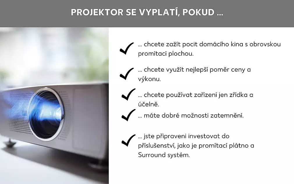 Výhody projektoru