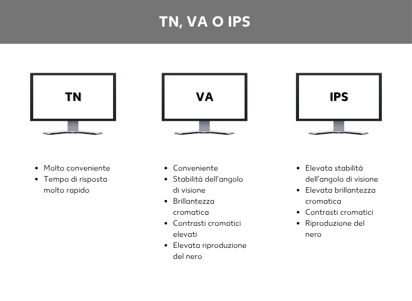 TN, VA o IPS