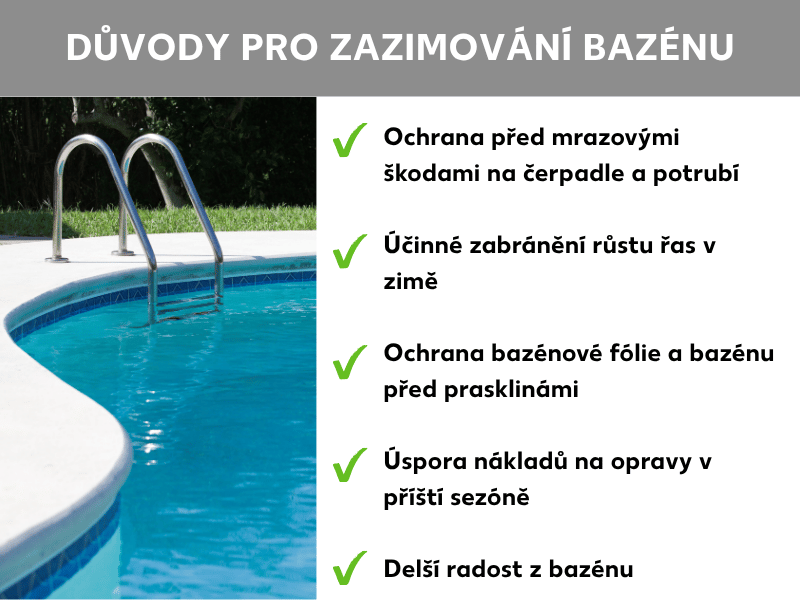 Infografika „Proč zazimovat bazén": Vlevo fotografie bazénového žebříku z nerezu v modrém venkovním bazénu. Vpravo seznam s pěti zelenými fajfkami: 1. Ochrana čerpadla a potrubí před poškozením mrazem. 2. Účinná prevence růstu řas v zimě. 3. Ochrana bazénové fólie a stěn před prasklinami. 4. Úspora nákladů na opravy v příští sezóně. 5. Delší radost z bazénu.