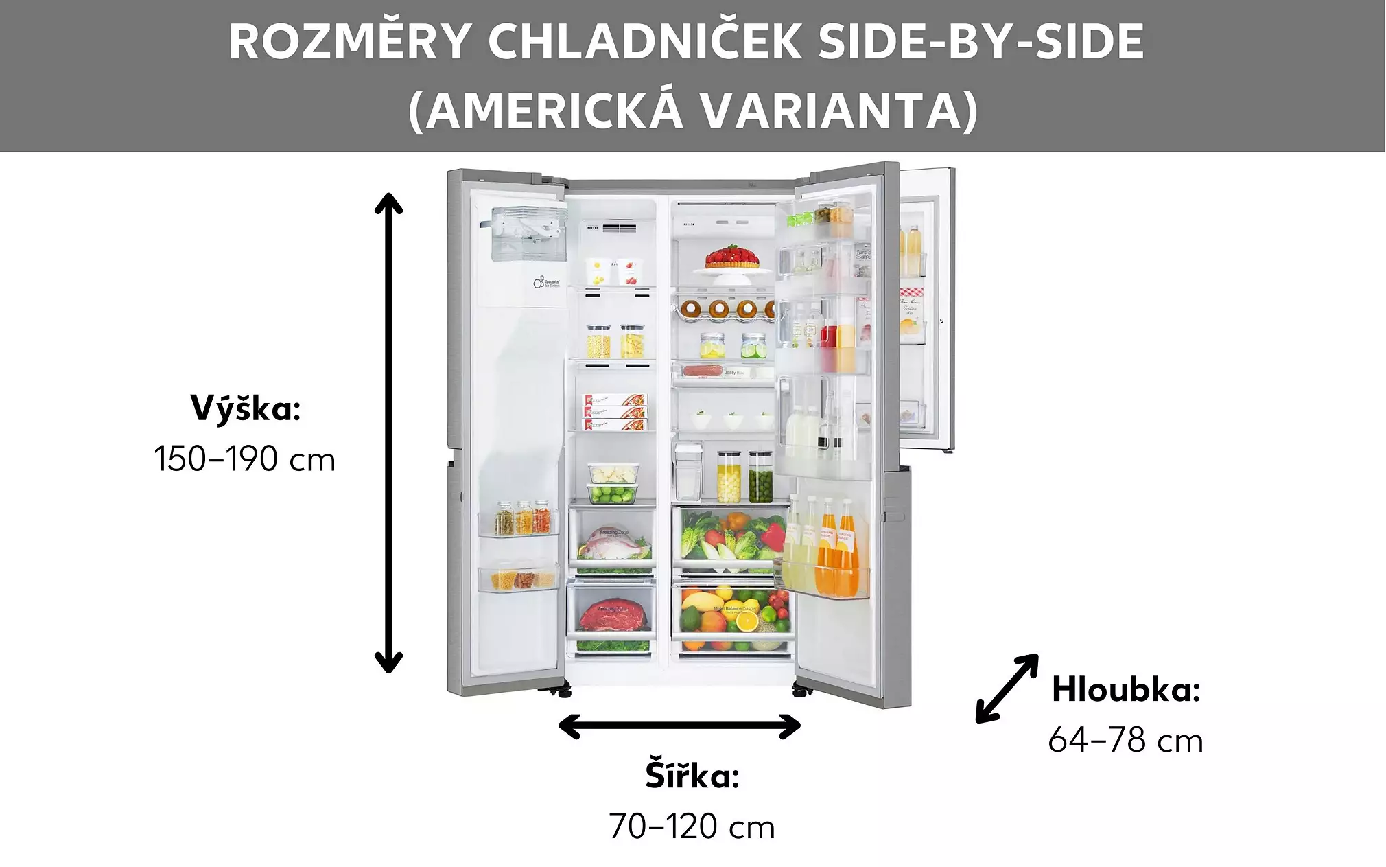 Rozměry chladničky Side-by-Side