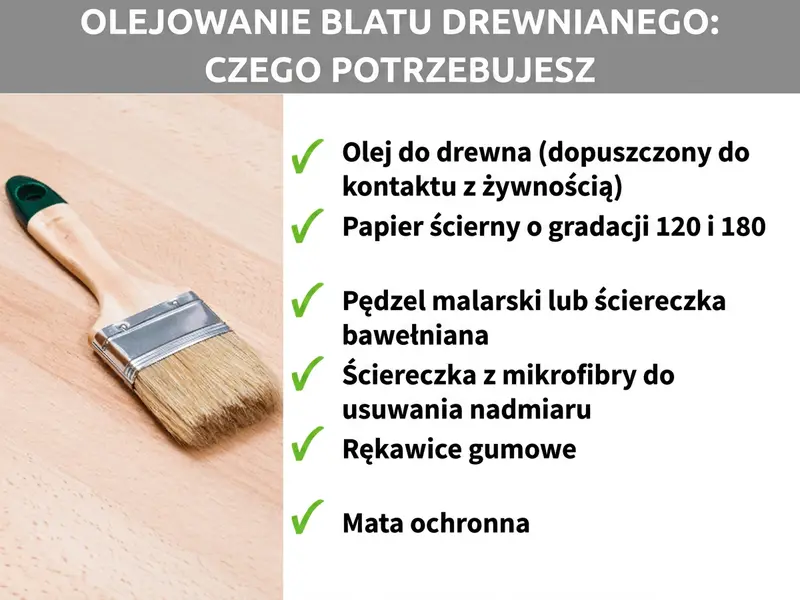 Infografika „Olejowanie blatu drewnianego – co jest potrzebne": po lewej pędzel malarski na jasnej drewnianej powierzchni, po prawej lista sześciu materiałów: olej do drewna (dopuszczony do kontaktu z żywnością), papier ścierny o granulacji 120 i 180, pędzel malarski lub ściereczka bawełniana, ściereczka z mikrofibry do usuwania nadmiaru, rękawice gumowe i mata ochronna.