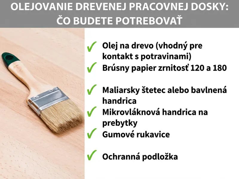 Infografika „Olejovanie drevenej pracovnej dosky – čo budete potrebovať": vľavo maliarsky štetec na svetlom drevenom povrchu, vpravo kontrolný zoznam so šiestimi materiálmi: olej na drevo (vhodný na kontakt s potravinami), brúsny papier so zrnitosťou 120 a 180, maliarsky štetec alebo bavlnená utierka, mikrovláknová utierka na prebytky, gumené rukavice a ochranná podložka.