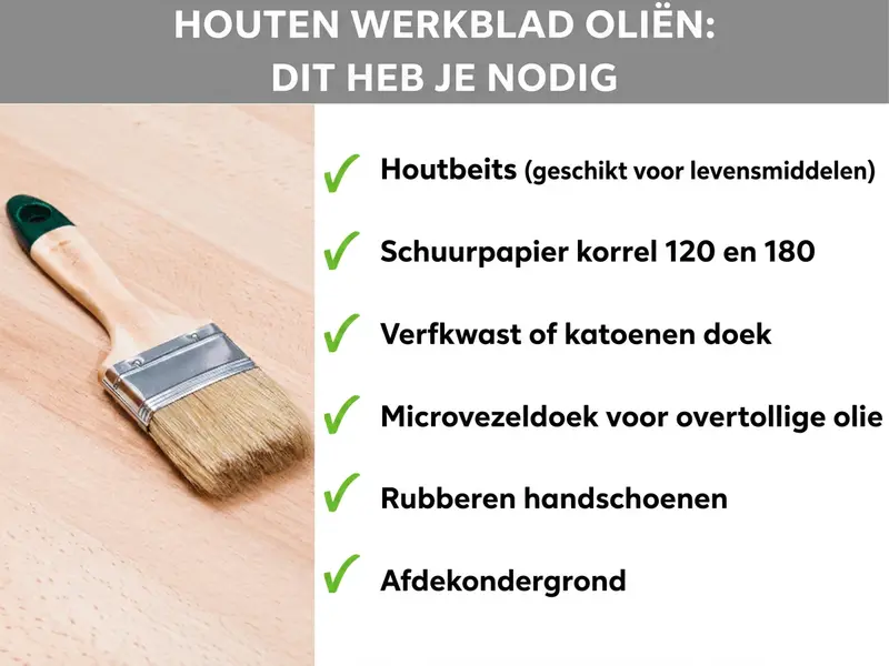 Infographic "Houten aanrechtblad oliën – Dit heb je nodig": Links een verfkwast op een licht houten oppervlak, rechts een checklist met zes materialen: houtolie (geschikt voor levensmiddelen), schuurpapier korrel 120 en 180, verfkwast of katoenen doek, microvezeldoek voor overtollige olie, rubberen handschoenen en afdekonderlegger.