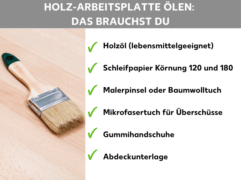 Infografik „Holz-Arbeitsplatte ölen – Das brauchst du": Links ein Malerpinsel auf einer hellen Holzoberfläche, rechts eine Checkliste mit sechs Materialien: Holzöl (lebensmittelgeeignet), Schleifpapier Körnung 120 und 180, Malerpinsel oder Baumwolltuch, Mikrofasertuch für Überschüsse, Gummihandschuhe und Abdeckunterlage.