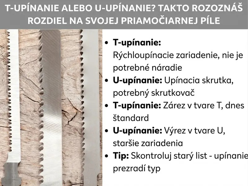 Infografika: Stopka typu T alebo U? Ako na priamočiarej píle rozpoznáte rozdiel. Zoznam obsahuje päť bodov: 1. Stopka typu T: rýchloupínací mechanizmus, nepotrebujete náradie. 2. Stopka typu U: prídržná skrutka, potrebujete skrutkovač. 3. Stopka typu T: zárez v tvare T, dnešný štandard. 4. Stopka typu U: výsek v tvare U, staršie zariadenia. 5. Tip: skontrolujte starý list – stopka prezradí typ. V pozadí sú dva pílové listy s rôznym ozubením pred kusom dreva.