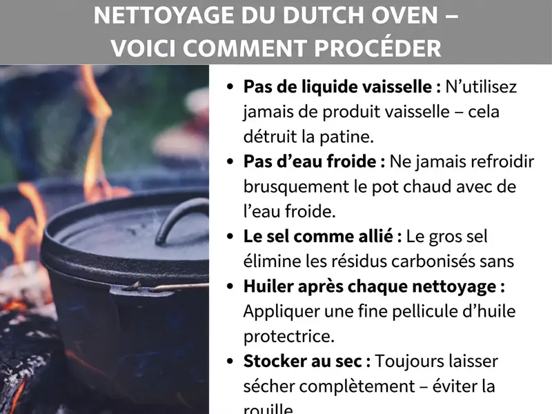 Infographie : une infographie intitulée « Nettoyage du Dutch Oven – Mode d'emploi ». À gauche, une photo d'un Dutch Oven noir en fonte sur un feu de camp avec des flammes. À droite, cinq conseils pour un entretien correct : premièrement, « Pas de liquide vaisselle » – ne jamais utiliser de liquide vaisselle, car il détruit la patine. Deuxièmement, « Pas d'eau froide » – ne jamais refroidir le Dutch Oven chaud avec de l'eau froide. Troisièmement, « Le sel, votre allié » – le gros sel élimine les résidus sans rayer. Quatrièmement, « Huiler après chaque lavage » – appliquer une fine couche d'huile pour protéger la fonte. Cinquièmement, « Stocker au sec » – toujours laisser le Dutch Oven sécher complètement pour éviter la rouille.