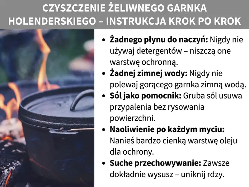 Infografika: Infografika zatytułowana „Czyszczenie Dutch Oven – jak to zrobić". Po lewej zdjęcie czarnego żeliwnego Dutch Oven na ognisku z płomieniami. Po prawej pięć porad dotyczących prawidłowego czyszczenia: Po pierwsze „Żadnego płynu do naczyń" – nigdy nie używaj płynu do naczyń, ponieważ niszczy patynę. Po drugie „Żadnej zimnej wody" – nigdy nie polewaj gorącego garnka zimną wodą. Po trzecie „Sól jako pomocnik" – gruba sól usuwa przypalenizny bez rysowania. Po czwarte „Po każdym czyszczeniu naolejuj" – nałóż bardzo cienką warstwę oleju dla ochrony. Po piąte „Przechowuj w suchym miejscu" – zawsze dokładnie wysusz garnek, aby uniknąć rdzy.