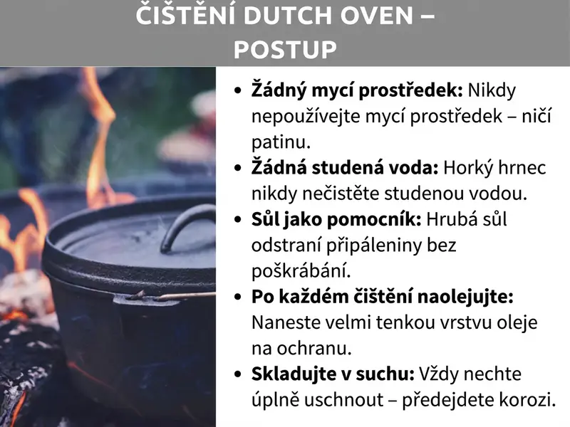 Infografika: Infografika s názvem „Čištění Dutch Oven – jak na to“. Vlevo je fotografie černého litinového Dutch Oven na ohništi, vpravo pět tipů pro správné čištění: nepoužívejte mycí prostředek, protože ničí patinu; nepolévejte horký hrnec studenou vodou; na připáleniny použijte hrubou sůl; po každém čištění naneste tenkou vrstvu oleje a skladujte hrnec v suchu, aby nerezavěl.