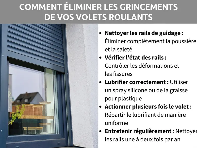 Infographie présentant cinq astuces contre un volet roulant qui grince : nettoyer les rails de guidage, vérifier les dommages, lubrifier au spray silicone, actionner le volet plusieurs fois et entretenir régulièrement les glissières – illustrée par la photo d'un volet roulant gris sur une fenêtre.