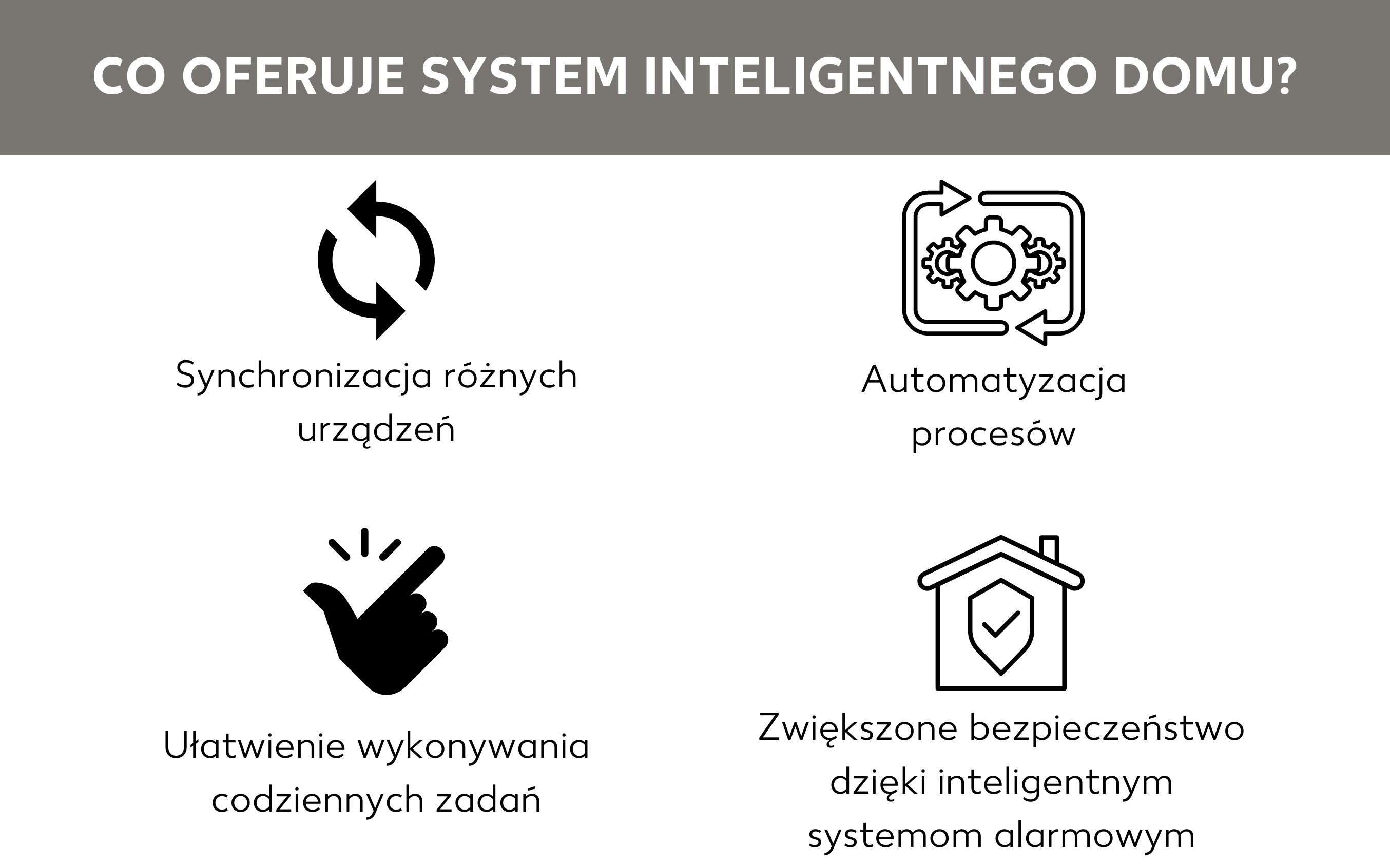 Zadania systemu inteligentnego domu