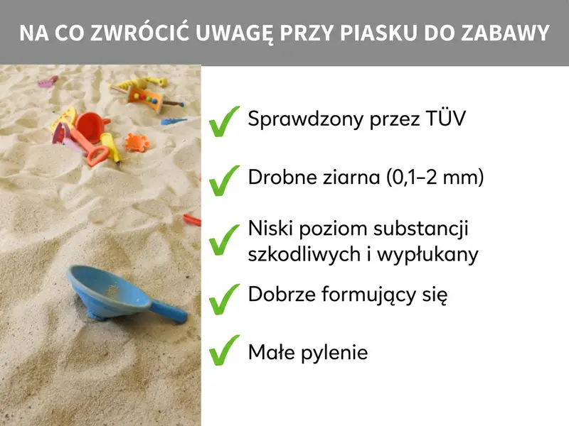 Infografika: na co zwrócić uwagę przy wyborze piasku do zabawy. Grafika przedstawia pięć punktów: 1. Atest UDT 2. Drobna granulacja od 0,1 do 2 mm 3. Niski poziom zanieczyszczeń, piasek myty 4. Łatwość formowania 5. Niewielkie pylenie