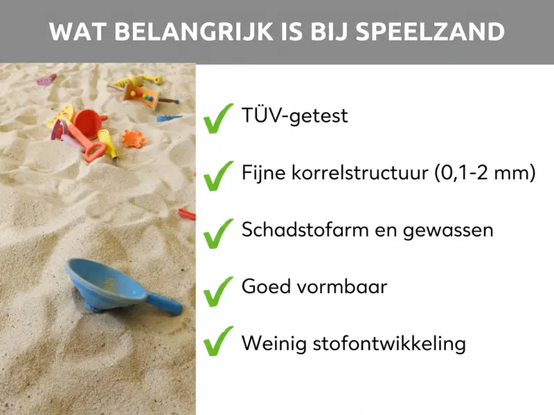 Infographic: Waar je op moet letten bij speelzand. De afbeelding toont vijf punten: 1. Gecertificeerd. 2. Fijne korrelgrootte tussen 0,1 en 2 millimeter. 3. Arm aan schadelijke stoffen en gewassen. 4. Goed vormbaar. 5. Weinig stofvorming.