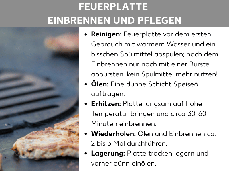 Infografik: Überschrift „Feuerplatte einbrennen und pflegen" auf grauem Balken. Links ein Foto einer dunklen, eingebrannten Feuerplatte mit angebratenem Fleisch darauf. Rechts eine Liste mit fünf Pflegeschritten: Reinigen – die Feuerplatte vor dem ersten Gebrauch mit warmem Wasser und etwas Spülmittel abspülen, nach dem Einbrennen nur noch mit einer Bürste abbürsten und kein Spülmittel mehr verwenden. Ölen – eine dünne Schicht Speiseöl auftragen. Erhitzen – die Platte langsam auf hohe Temperatur bringen und etwa 30 bis 60 Minuten einbrennen. Wiederholen – das Ölen und Einbrennen etwa 2 bis 3 Mal durchführen. Lagerung – die Platte trocken lagern und vorher dünn einölen.