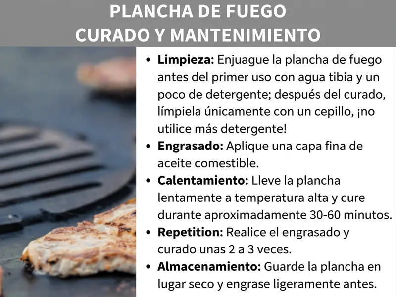 Infografía: título «Curar plancha de fuego y cuidarla» sobre una franja gris. A la izquierda, una foto de una plancha de fuego oscura y curada con carne asada encima. A la derecha, una lista con cinco pasos de cuidado: Limpiar – aclarar la plancha de fuego antes del primer uso con agua templada y un poco de lavavajillas; tras el curado, cepillarla únicamente con un cepillo y no volver a usar lavavajillas. Aceitar – aplicar una capa fina de aceite de cocina. Calentar – llevar la plancha lentamente a alta temperatura y curarla durante unos 30 a 60 minutos. Repetir – realizar el aceitado y el curado unas 2 o 3 veces. Almacenamiento – guardar la plancha en un lugar seco y aplicar previamente una fina capa de aceite.
