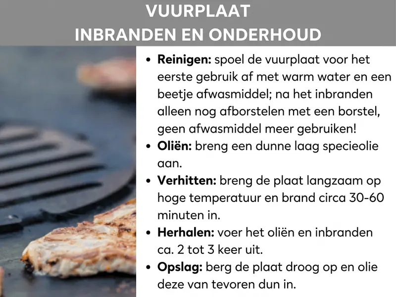 Infographic: Titel "Vuurplaat inbranden en onderhouden" op een grijze balk. Links een foto van een donkere, ingebrande vuurplaat met aangebakken vlees erop. Rechts een lijst met vijf onderhoudsstappen: Reinigen – de vuurplaat voor het eerste gebruik afspoelen met warm water en een beetje afwasmiddel; na het inbranden alleen nog met een borstel schoonborstelen en geen afwasmiddel meer gebruiken. Oliën – een dunne laag spijsolie aanbrengen. Verhitten – de plaat langzaam op hoge temperatuur brengen en ongeveer 30 tot 60 minuten inbranden. Herhalen – het oliën en inbranden ongeveer 2 tot 3 keer uitvoeren. Opslag – de plaat droog opslaan en vooraf dun inoliën.