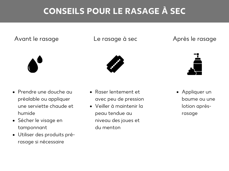 Conseils pour le rasage à sec
