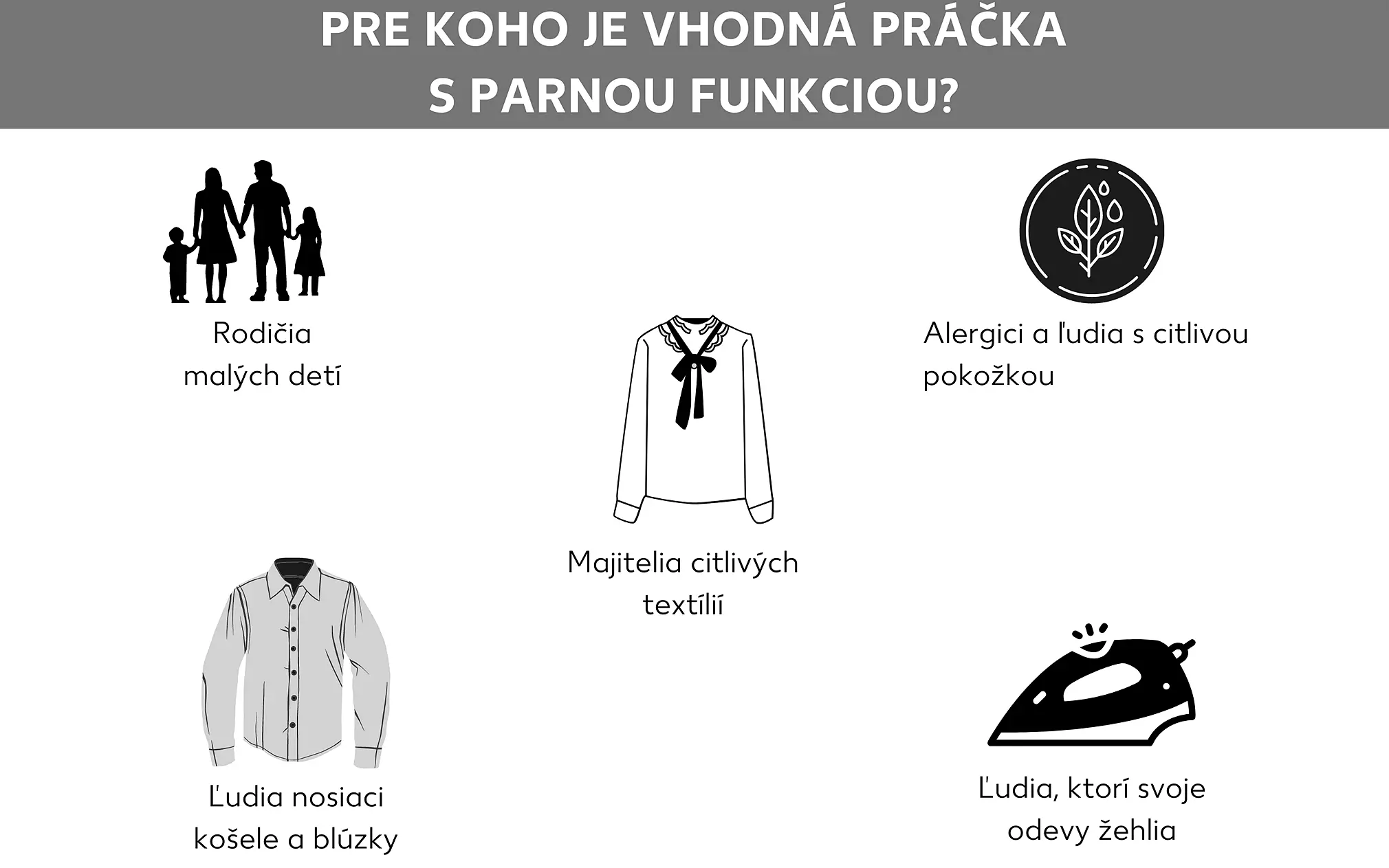 Vhodnosť práčok s parnou funkciou