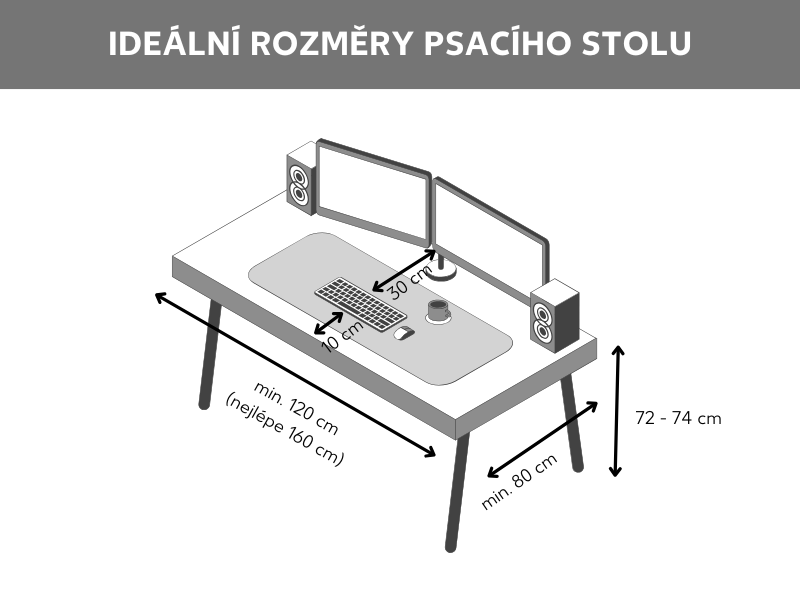 Ideální rozměry psacího stolu