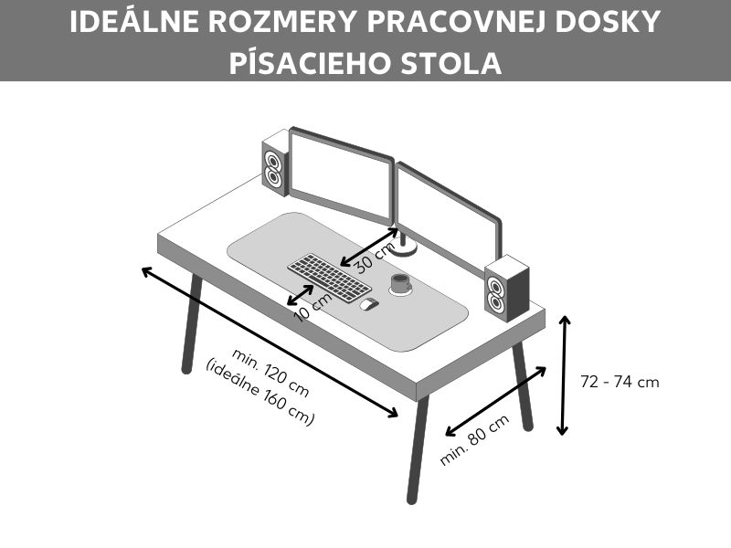 Ideálne rozmery písacieho stola