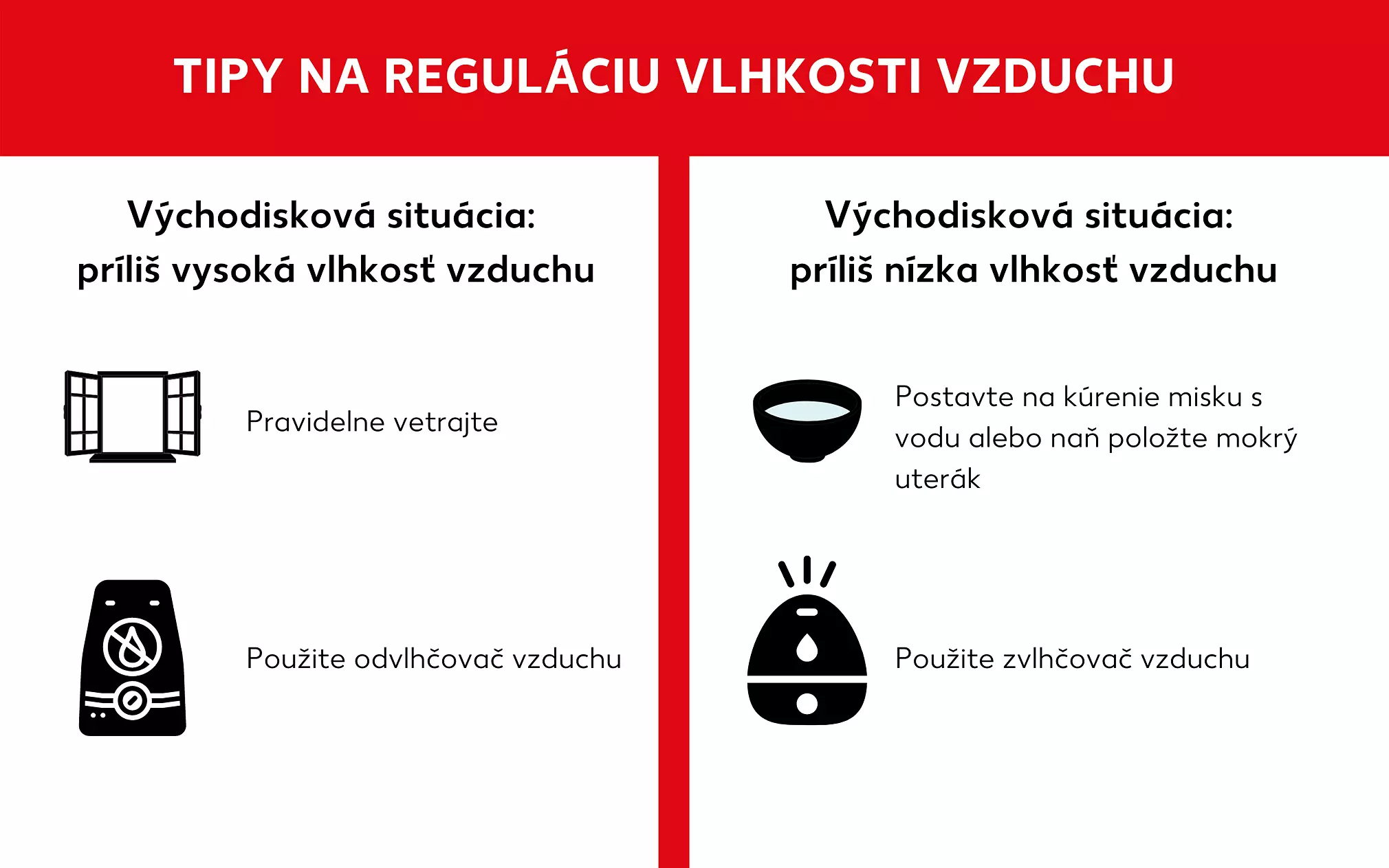 Regulácia vlhkosti
