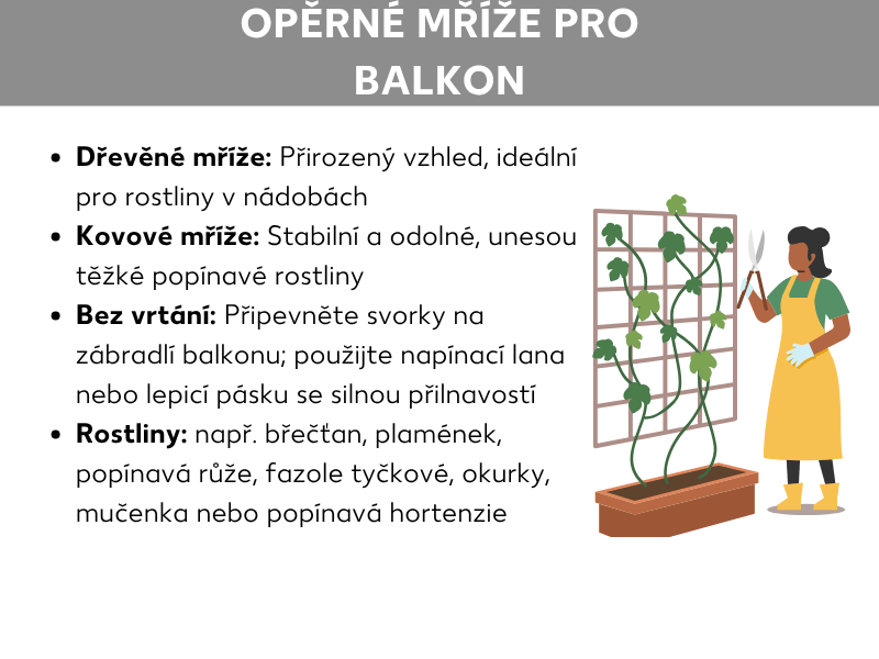 Infografika se čtyřmi body o balkonových mřížích: dřevěná mříž (přirozený vzhled, ideální pro rostliny v květináčích), kovová mříž (stabilní a odolná, pro těžké popínavky), upevnění bez vrtání (svorky, napínací lanka nebo lepicí pásky) a vhodné rostliny (např. břečťan, plamének, popínavá růže, fazole tyčkové, okurky, mučenka, popínavá hortenzie). Vpravo ilustrace ženy ve žluté zástěře a zahradních rukavicích vedle mříže s popínavkou v balkonovém truhlíku.