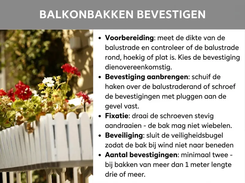 Infographic met de titel "Balkonbakken bevestigen". Links een foto van een wit balkonhek met bloeiende rode en witte geraniums in een balkonbak. Rechts vijf stappen in het kort: 1. Voorbereiding – leuningdikte meten en passende houder kiezen. 2. Houder bevestigen – haken over de balustrade schuiven of met pluggen aan de gevel bevestigen. 3. Fixeren – schroeven aandraaien zodat de bak niet wiebelt. 4. Borging – borgbeugel sluiten tegen wind. 5. Aantal houders – minimaal twee, vanaf één meter lengte drie of meer.