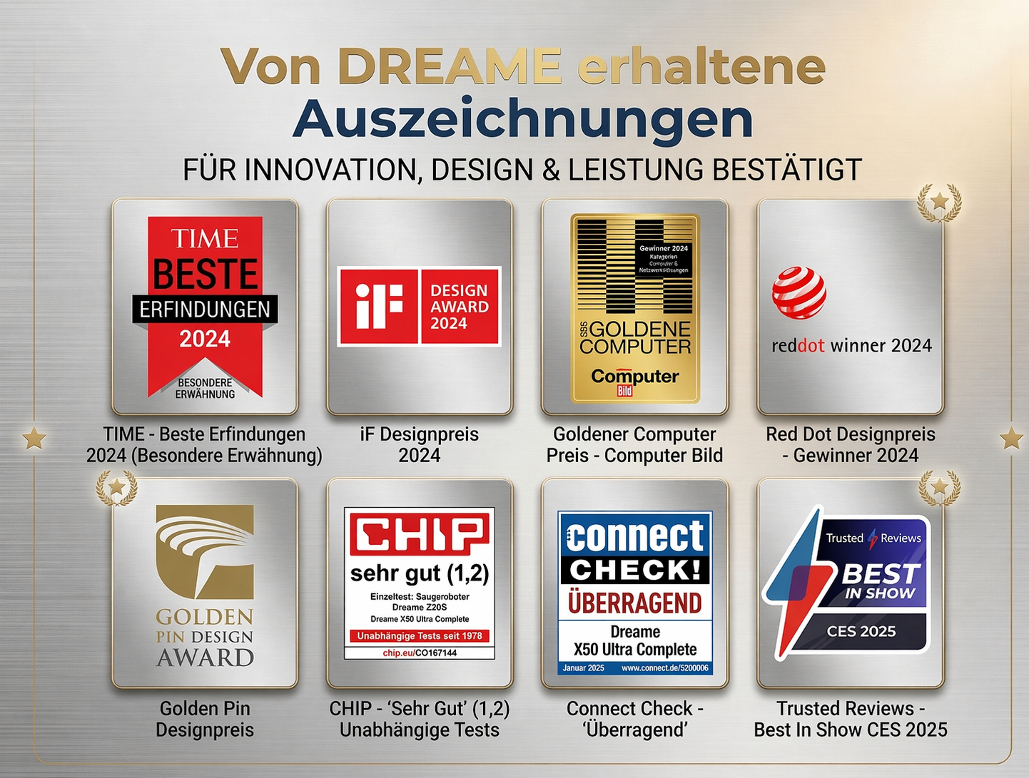 Werbung: Übersicht von DREAME-Auszeichnungen (TIME, Red Dot, CHIP uvm.) für Innovation, Design & Leistung der Jahre 2024/2025.