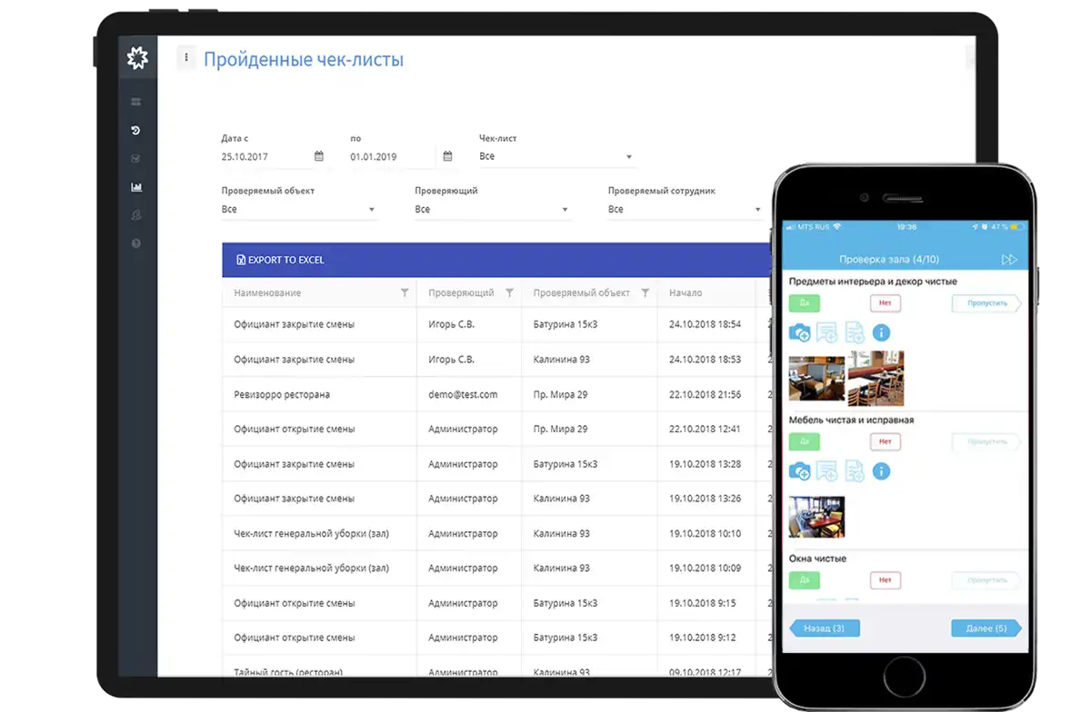 Источник: Service Inspector