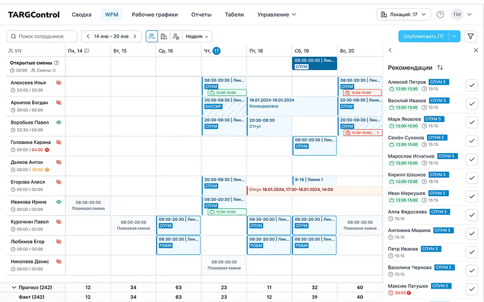 Топ программ для составления графика работы