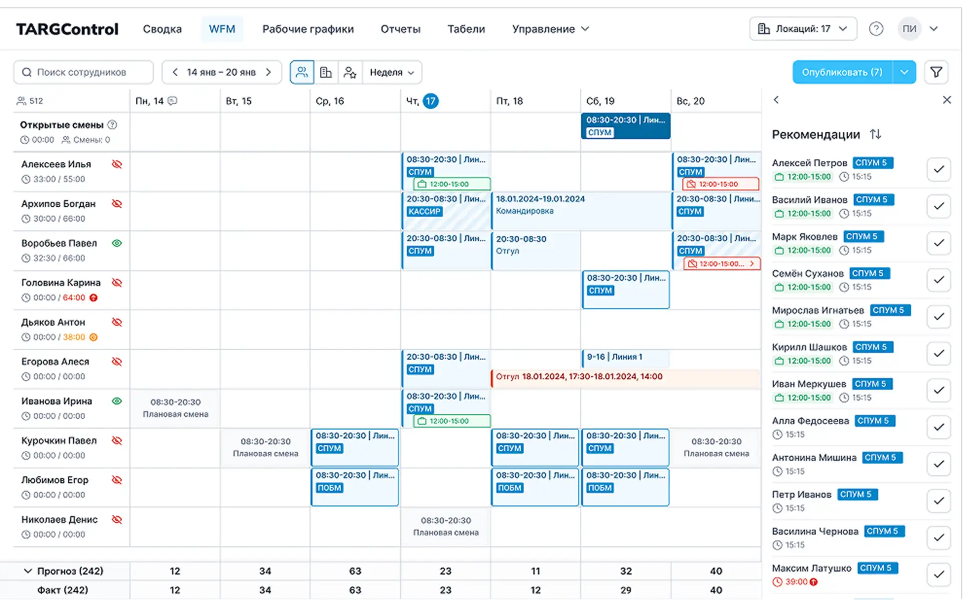 Топ программ для составления графика работы