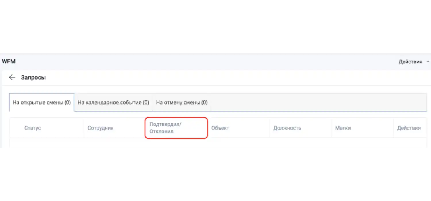 Указание лица, подтвердившего запрос в WFM