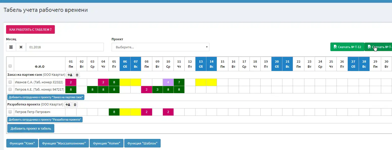 Источник: Timesheet