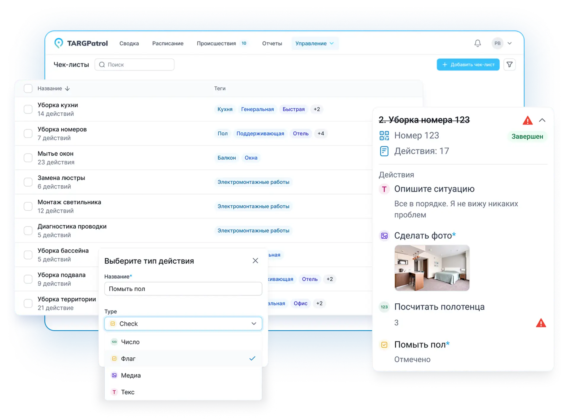 чек-лист проверки гостиницы