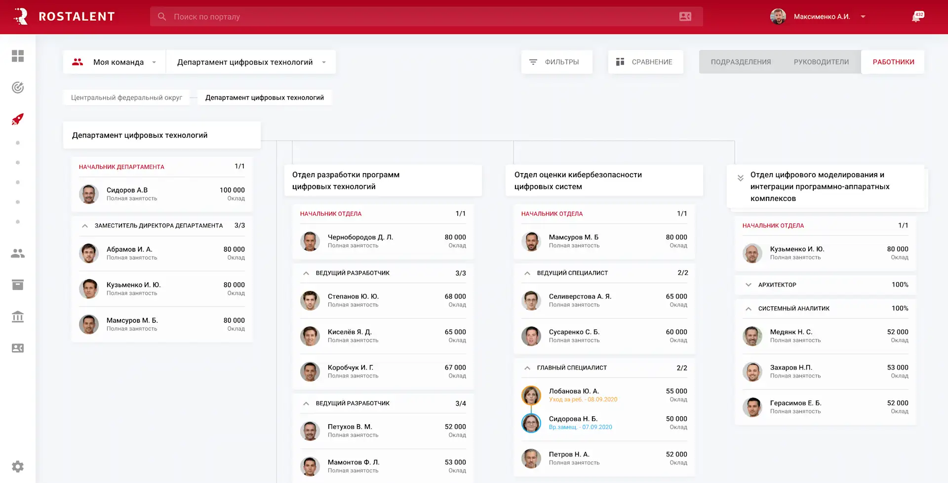 Источник: PickTech