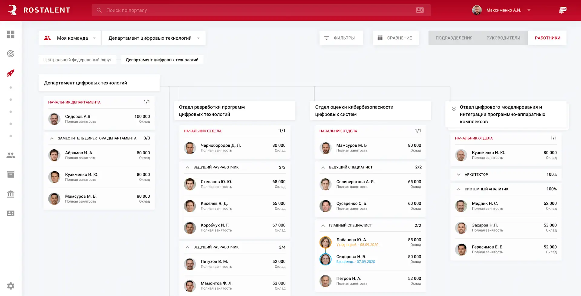 Источник: PickTech