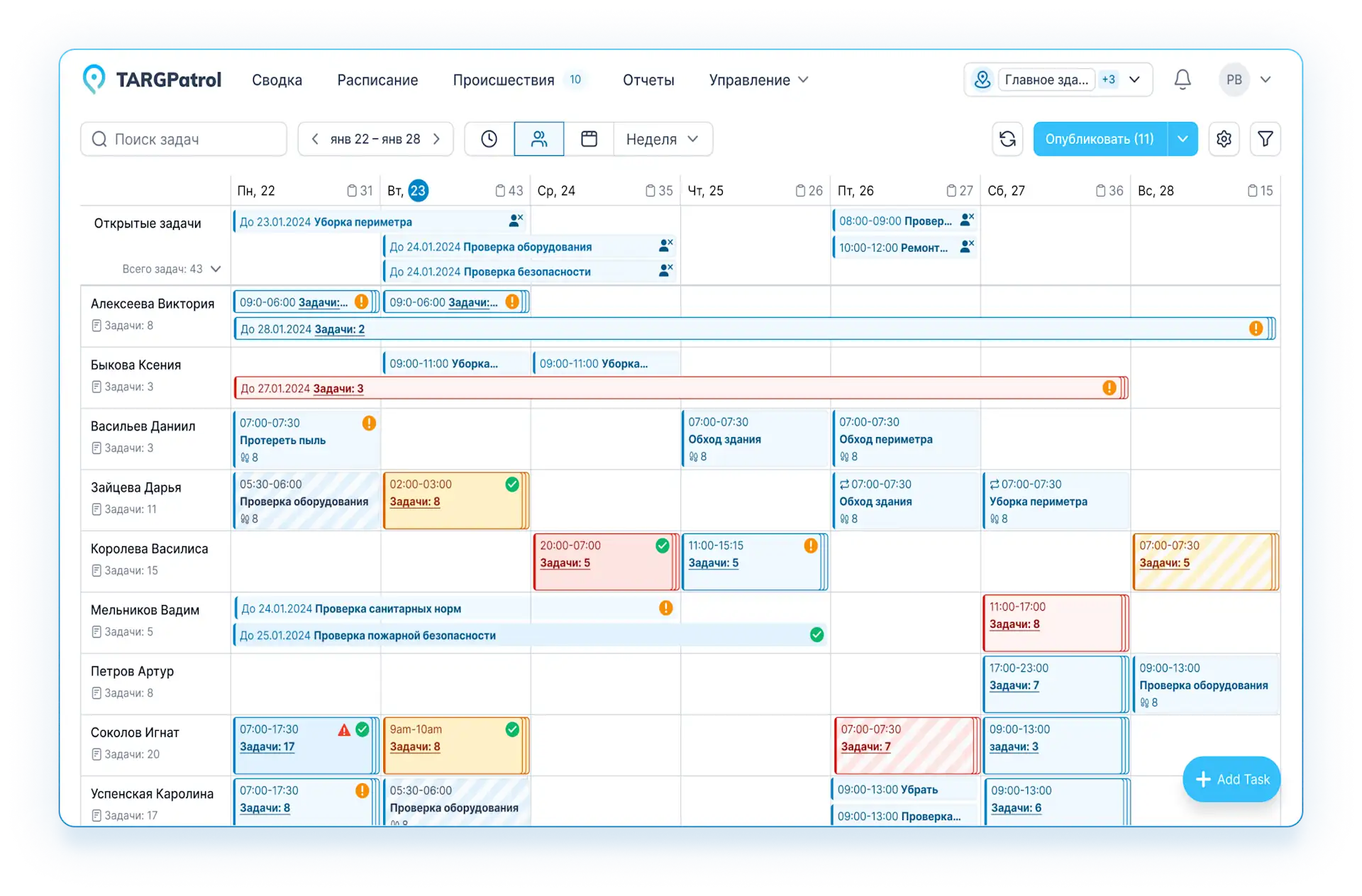 Источник: TARGPatrol
