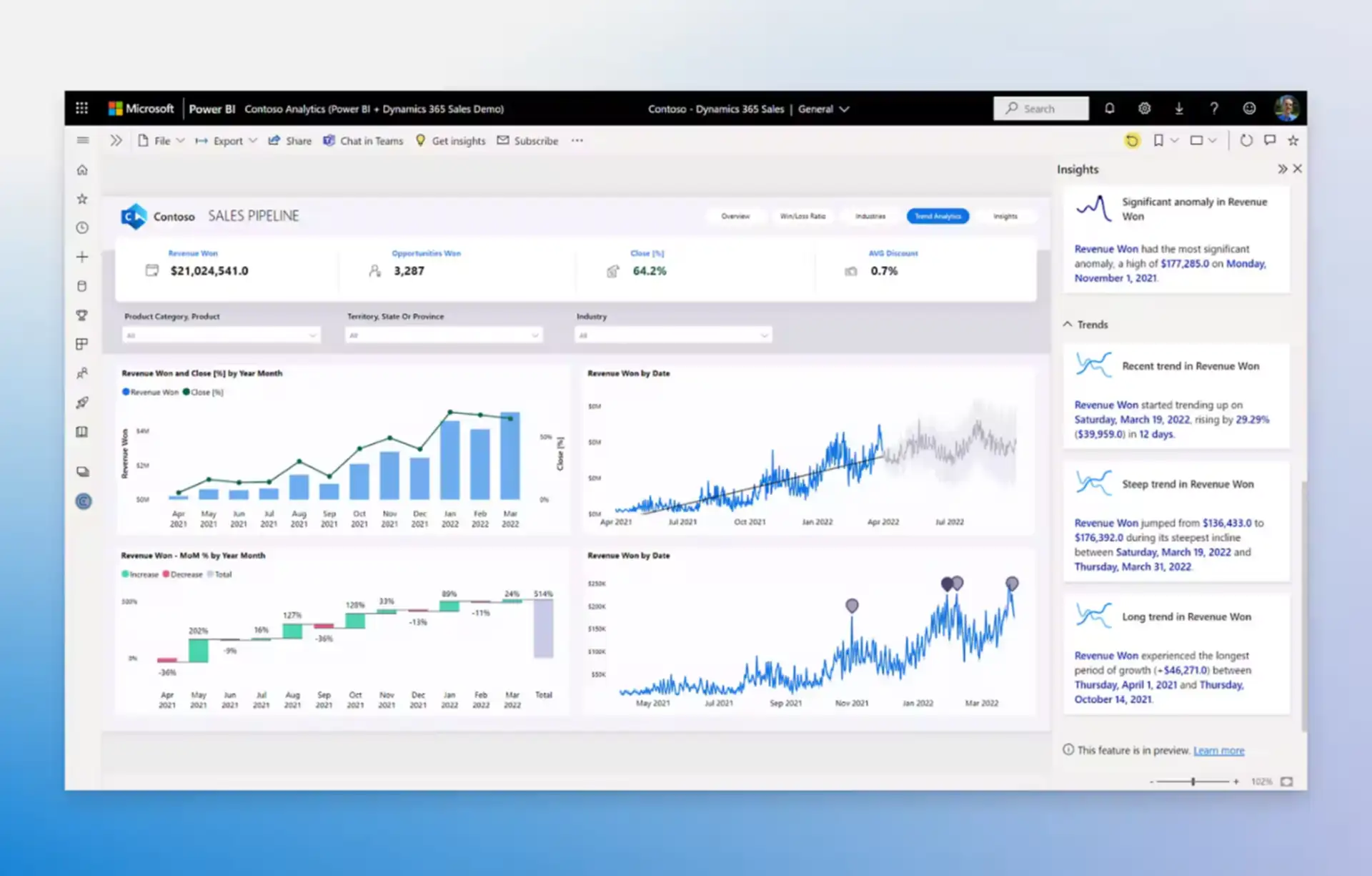 Power BI