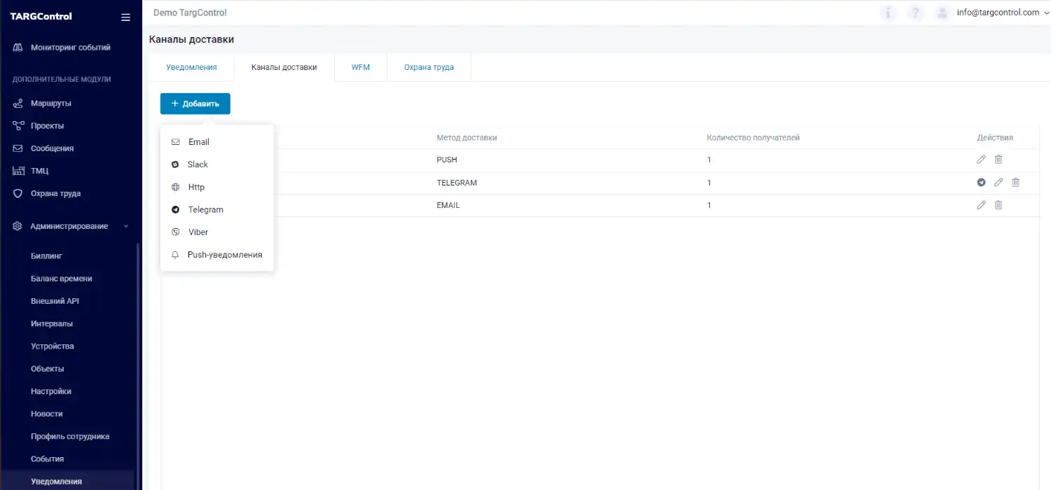 Каналы рассылки уведомлений в системе TARGControl