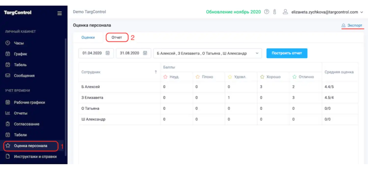 Экспорт отчёта оценки персонала