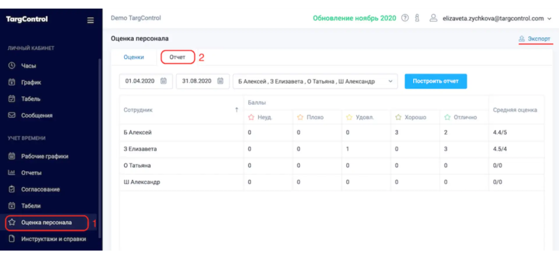 Экспорт отчёта оценки персонала